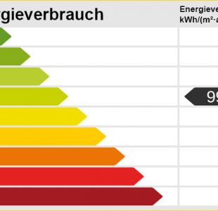 Energieskala