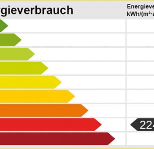 Energieskala